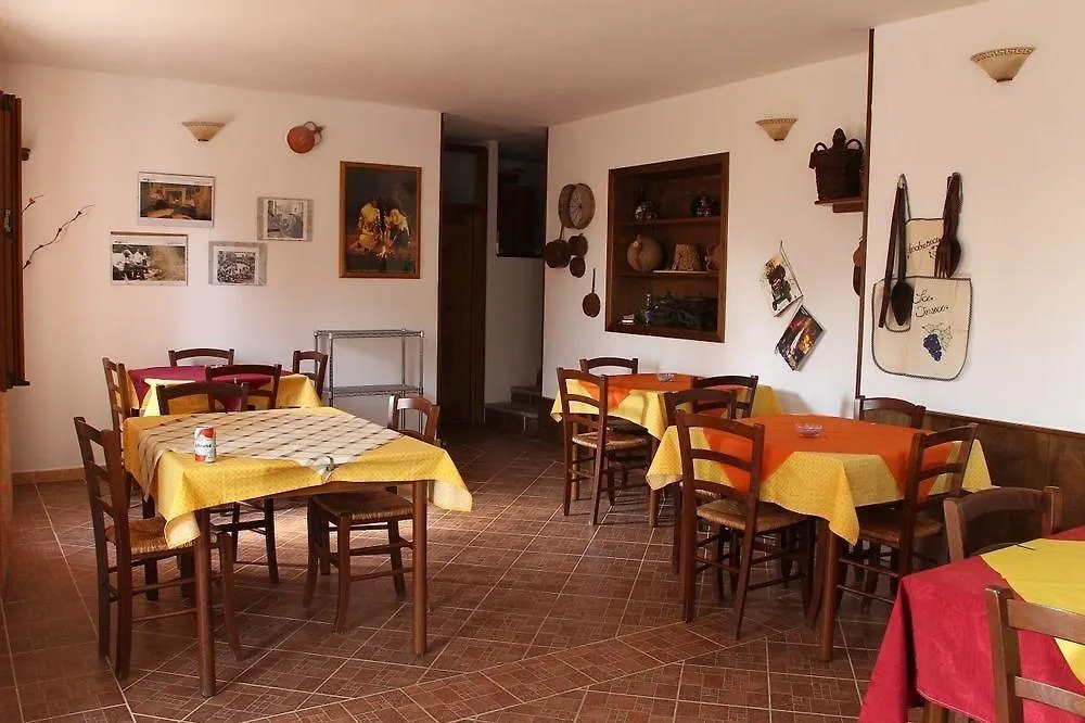 Bauernhof Agriturismo Sa Inza