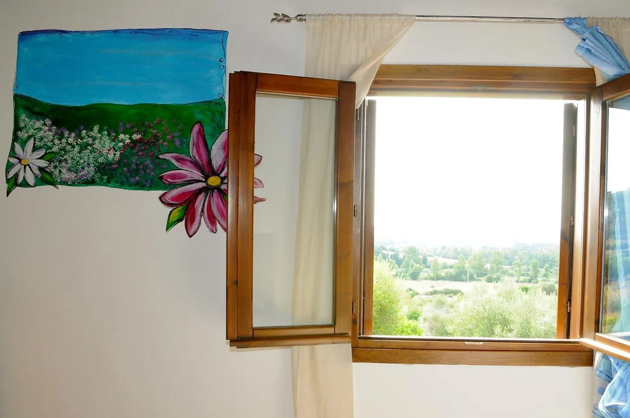 Bauernhof Agriturismo Sa Inza