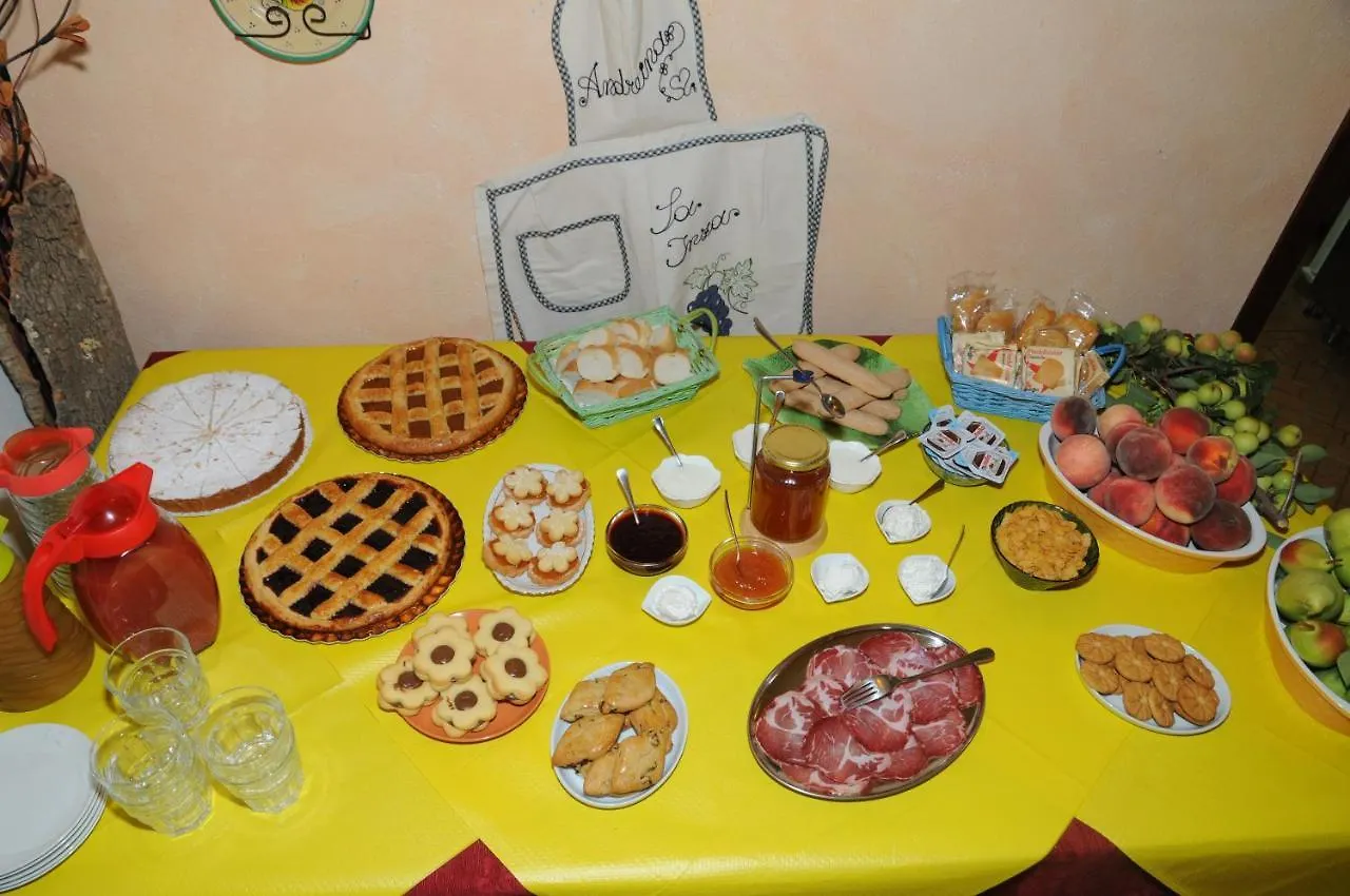 Bauernhof Agriturismo Sa Inza Italien